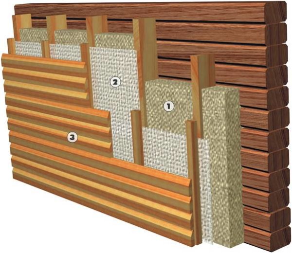 Утепление стен под сайдинг